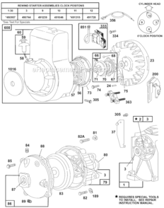 Page J Diagram and Parts List for 80200 2201-2413, 2416, 2419, 2421, 2422, 2423, 2424, 2426, 2428, 2429 Briggs and Stratton Engine